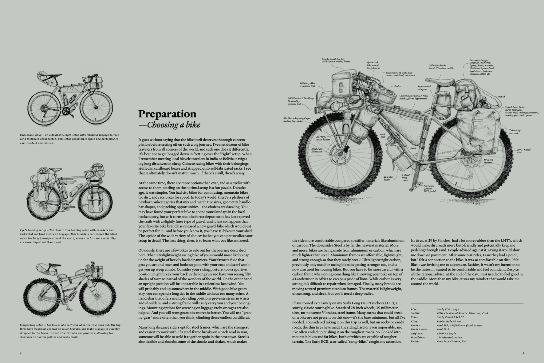 Two Years on a Bike