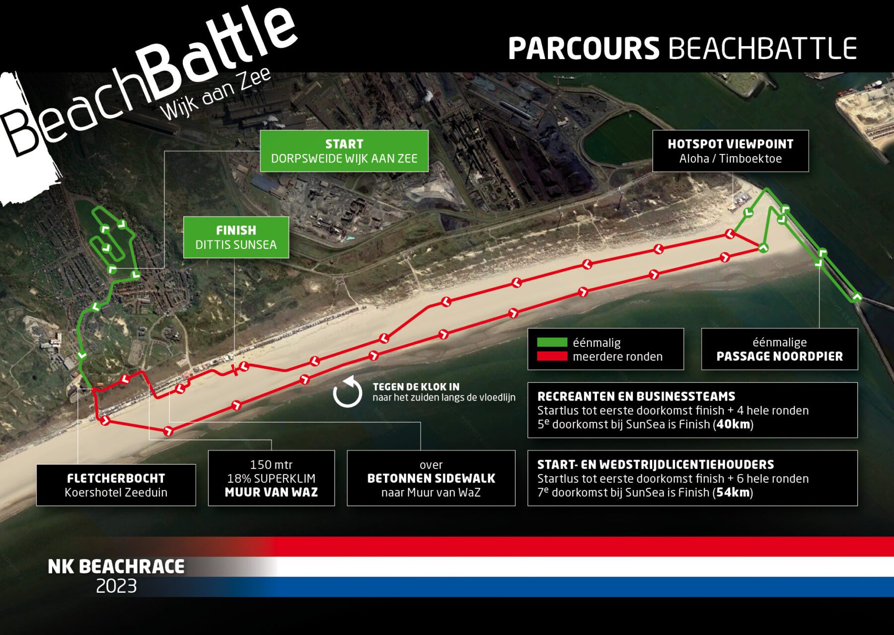 Subaru BeachBattle Wijk aan Zee (2023) The Bike
