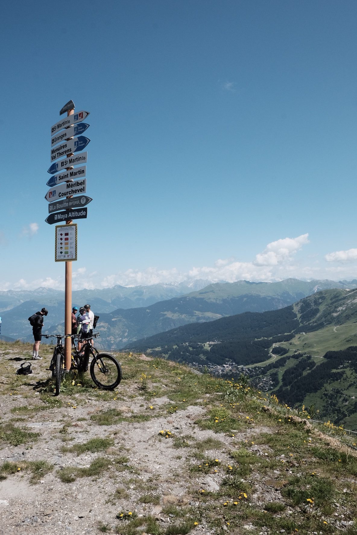 Op de top van col de Tougnète met veel verschillende routes